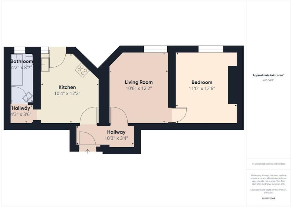 1 Bed West Kensington Apartment London
